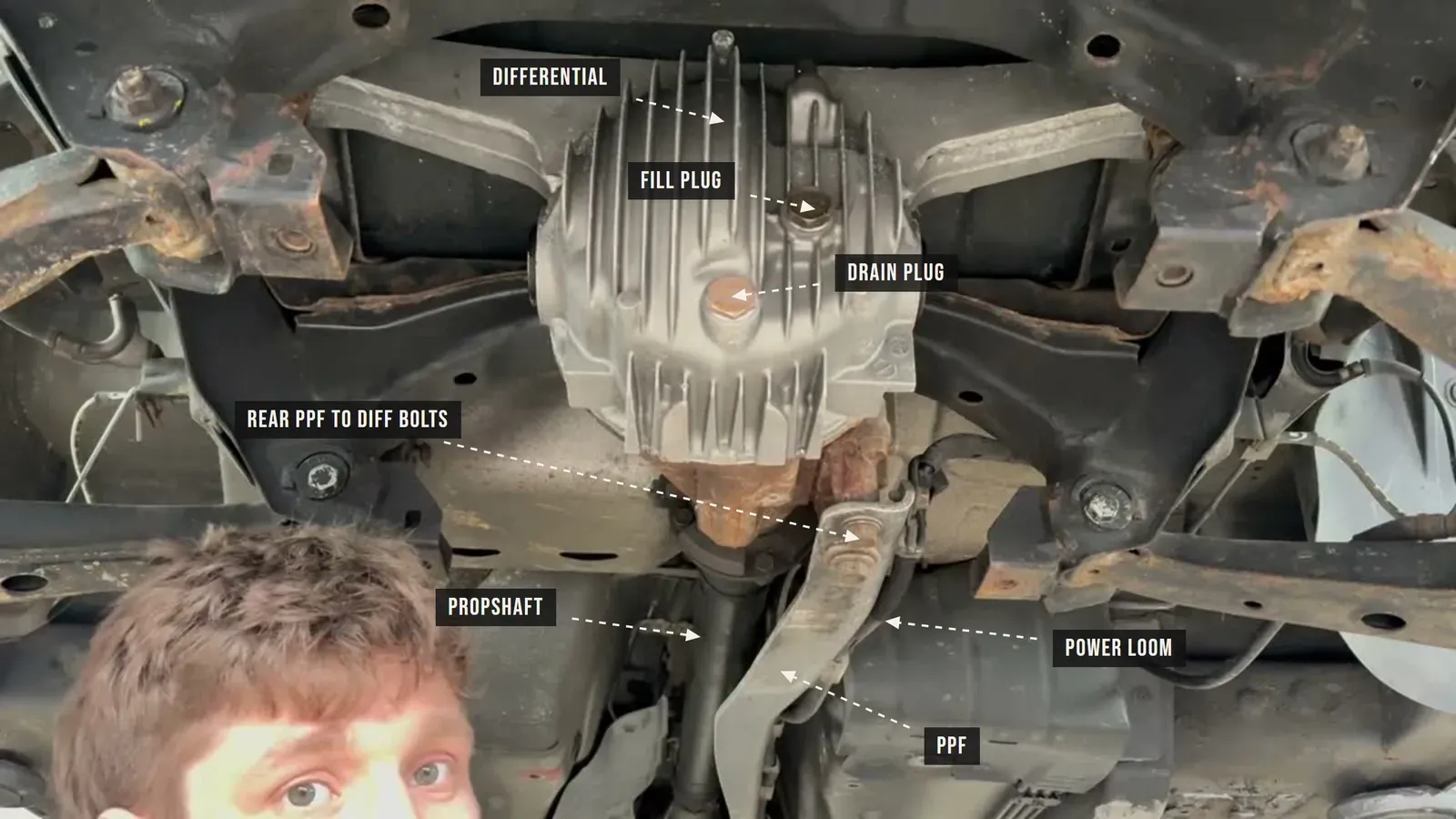 Annotated photo from underneath: the differential, the exhaust, a driveshaft to the hub, and the PPF and propshaft running forward to the gearbox
