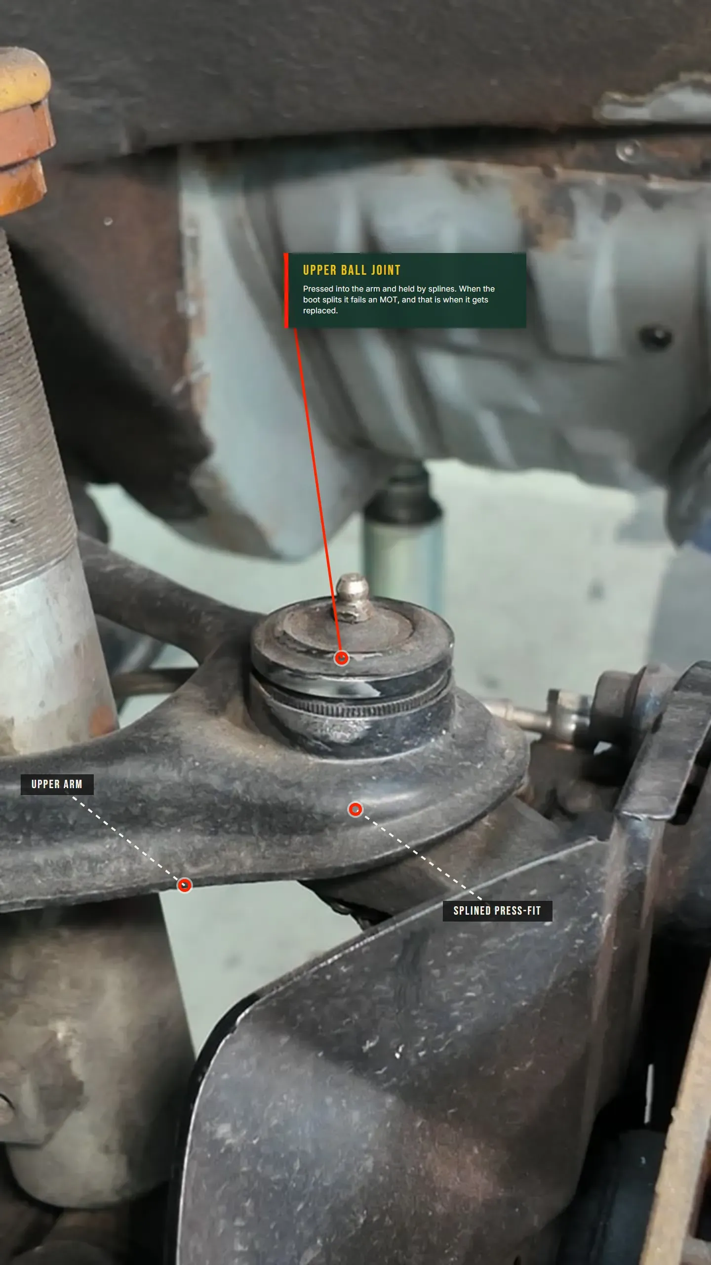 Annotated photo: the MX-5 front upper control arm with the upper ball joint and its splined press-fit labelled