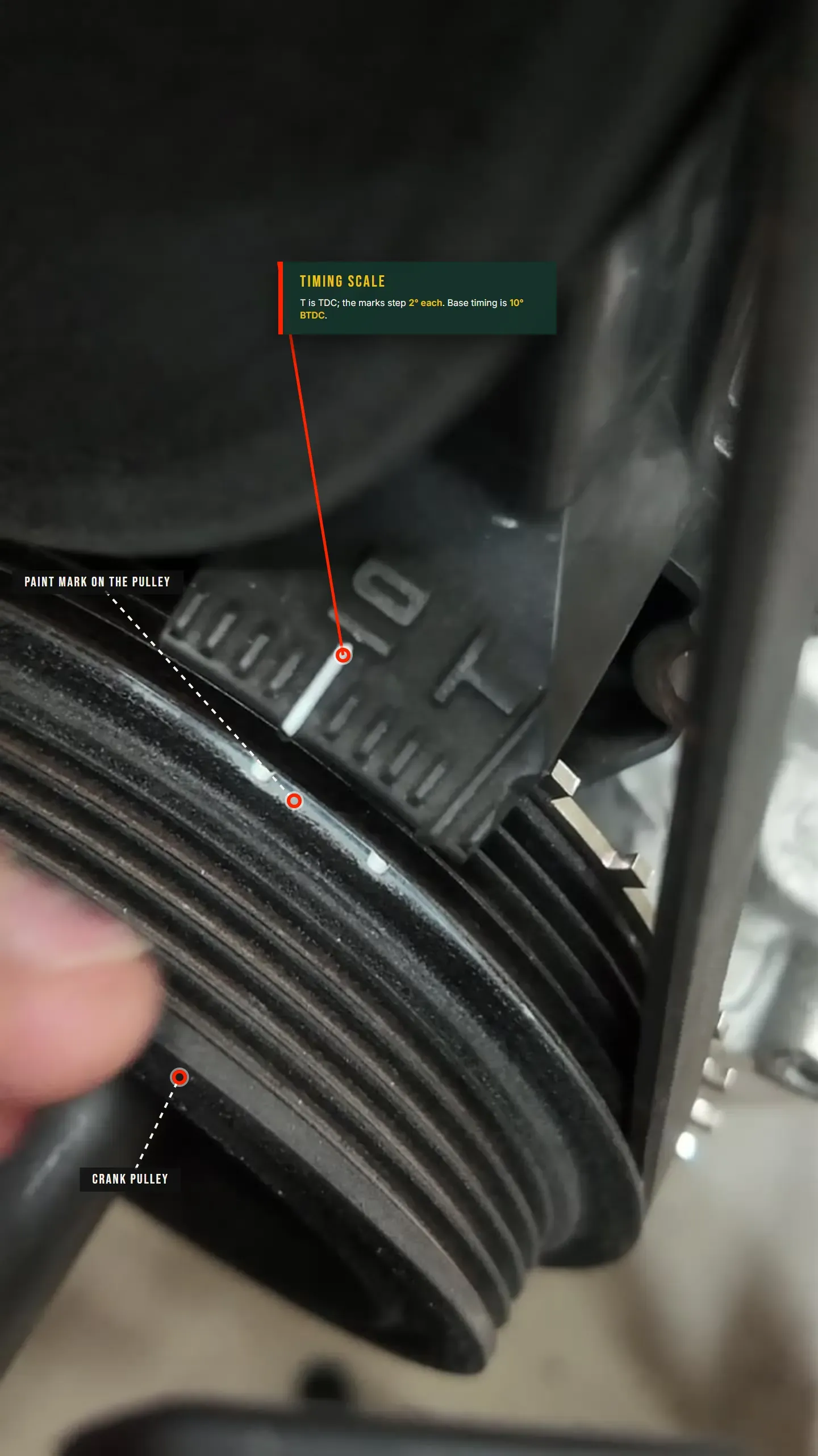 Annotated photo: the crank pulley with a white paint mark aligned to the cast timing scale, the T (TDC) and 10 degree marks labelled