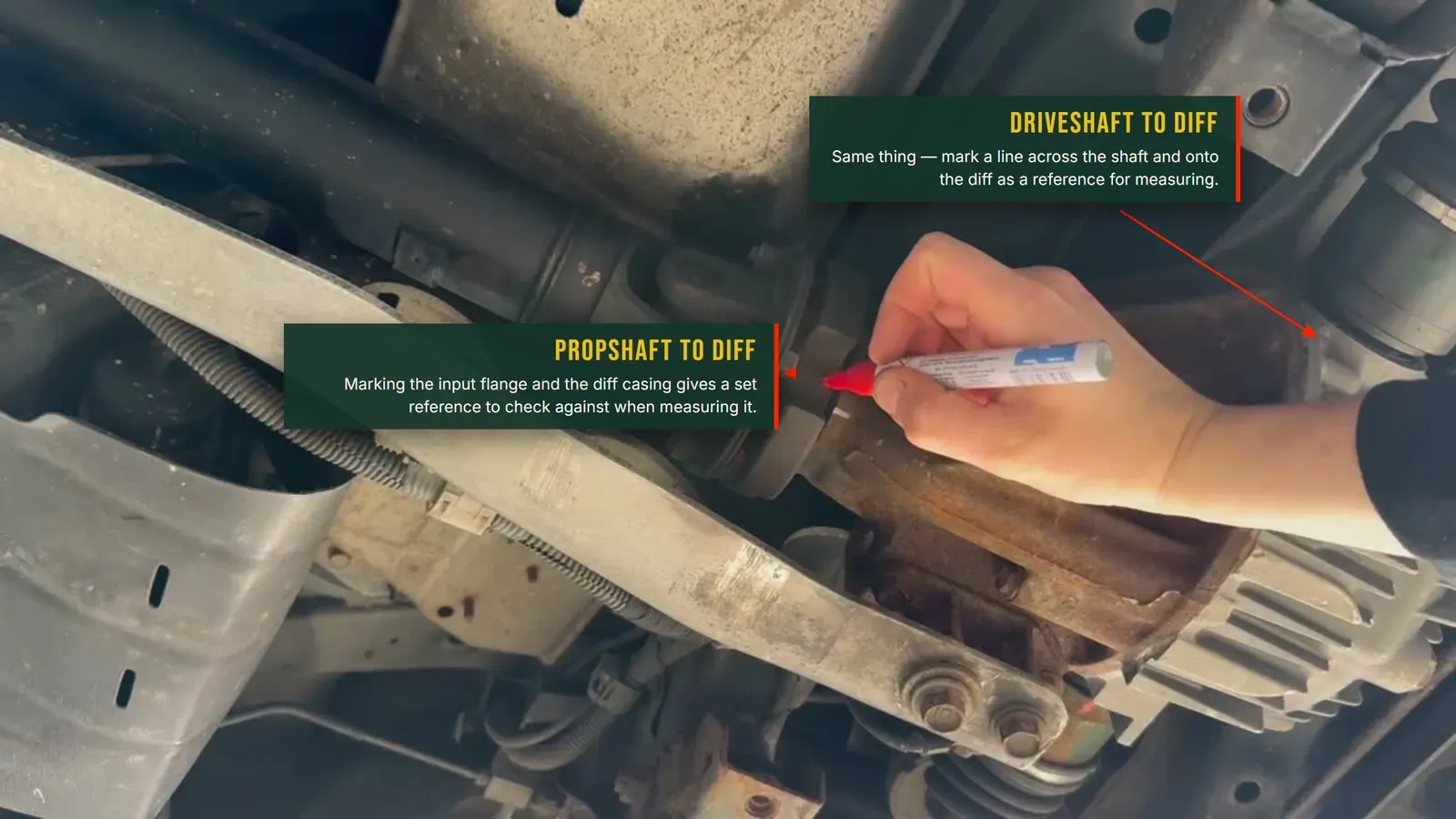 Annotated photo showing paint witness marks across the propshaft-to-diff joint and the driveshaft-to-diff joint, as reference points