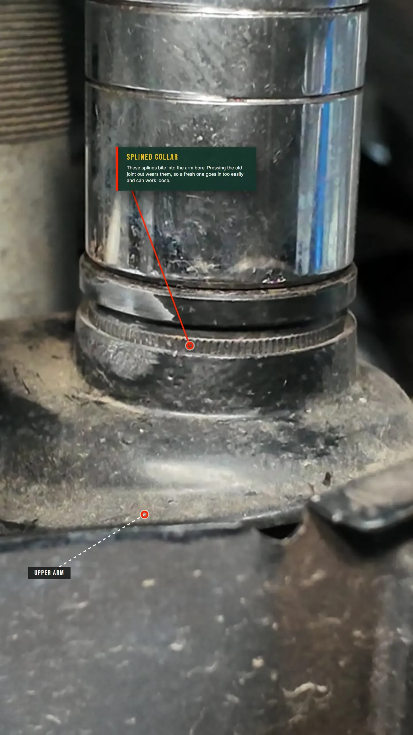 Annotated close-up: the splined collar of the MX-5 upper ball joint where it press-fits into the arm bore