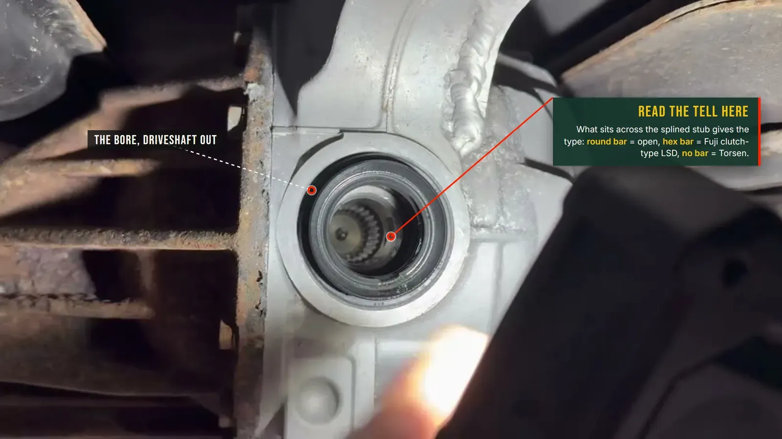 Annotated photo: looking into the diff bore with a driveshaft out, the splined stub labelled where you read the type (round bar open, hex bar Fuji clutch-type, no bar Torsen)