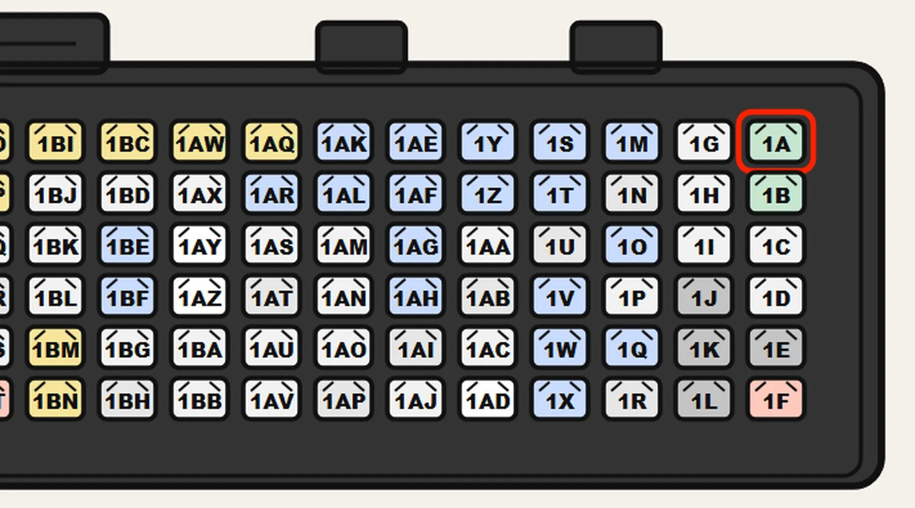 A close crop of the FOJI pinout sheet for the 2018 on MX-5 PCM, the 114 way connector 1 face with pin 1A ringed red at top-right and every cavity tinted by what the pin does.