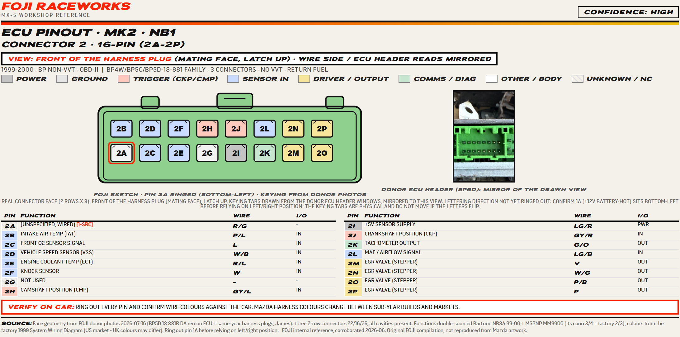 FOJI ECU pinout sheet for the 1999 to 2000 MX-5 second connector, a 16-pin plug carrying the crank and cam sensors, the airflow and knock inputs and the EGR stepper.