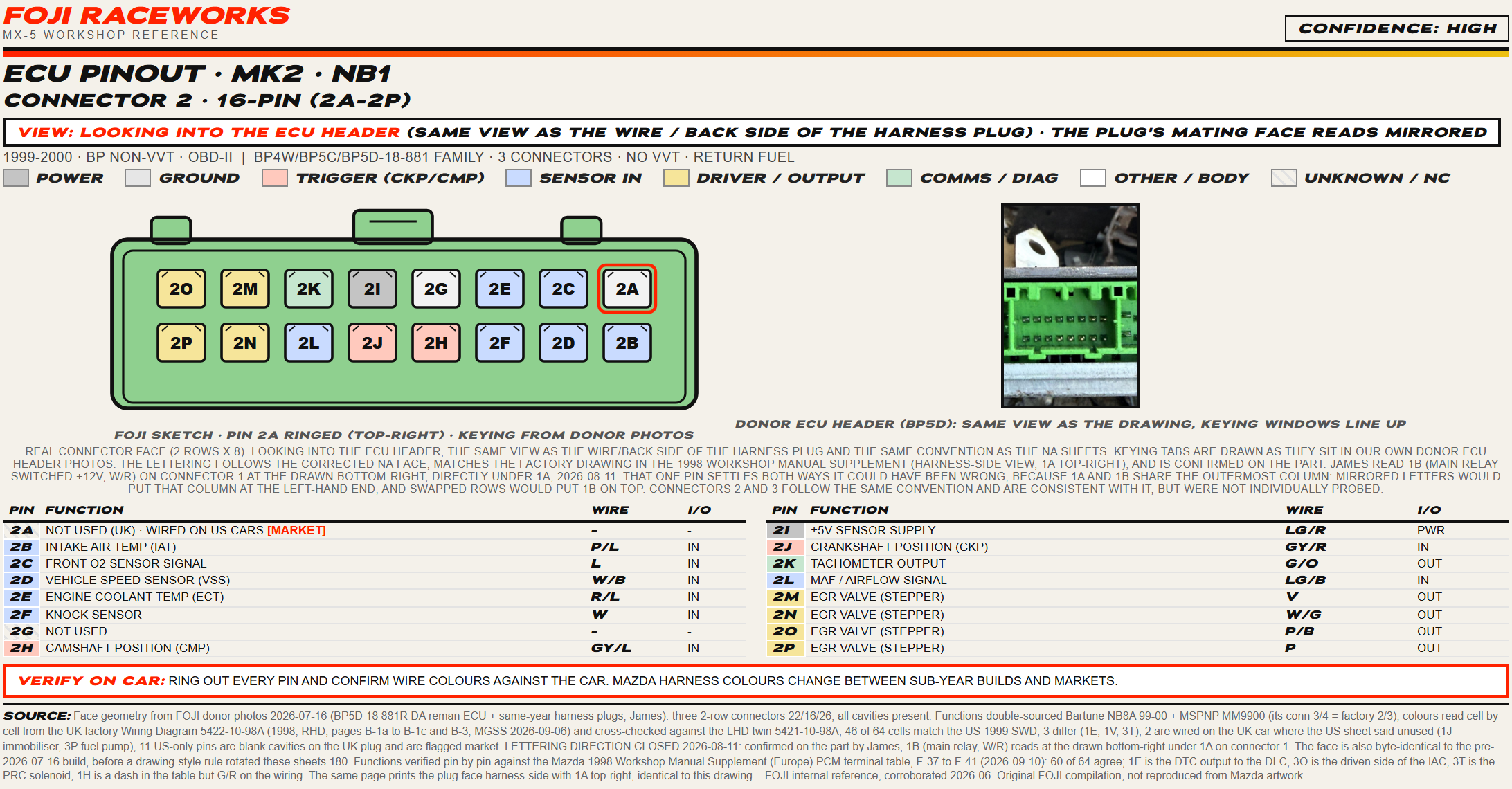 FOJI ECU pinout sheet for the 1999 to 2000 MX-5 second connector, a 16-pin plug carrying the crank and cam sensors, the airflow and knock inputs and the EGR stepper.