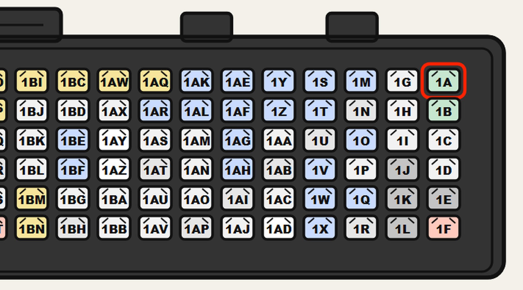 A close crop of the FOJI pinout sheet for the 2018 on MX-5 PCM, the 114 way connector 1 face with pin 1A ringed red at top-right and every cavity tinted by what the pin does.